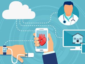 Remote Patient Monitoring System – Ampersand